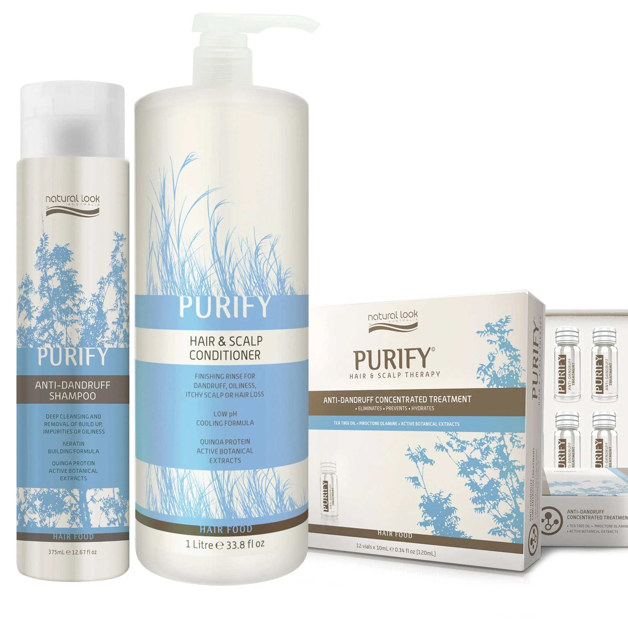 Anti-Dandruff Treatment Bundle - Image 3
