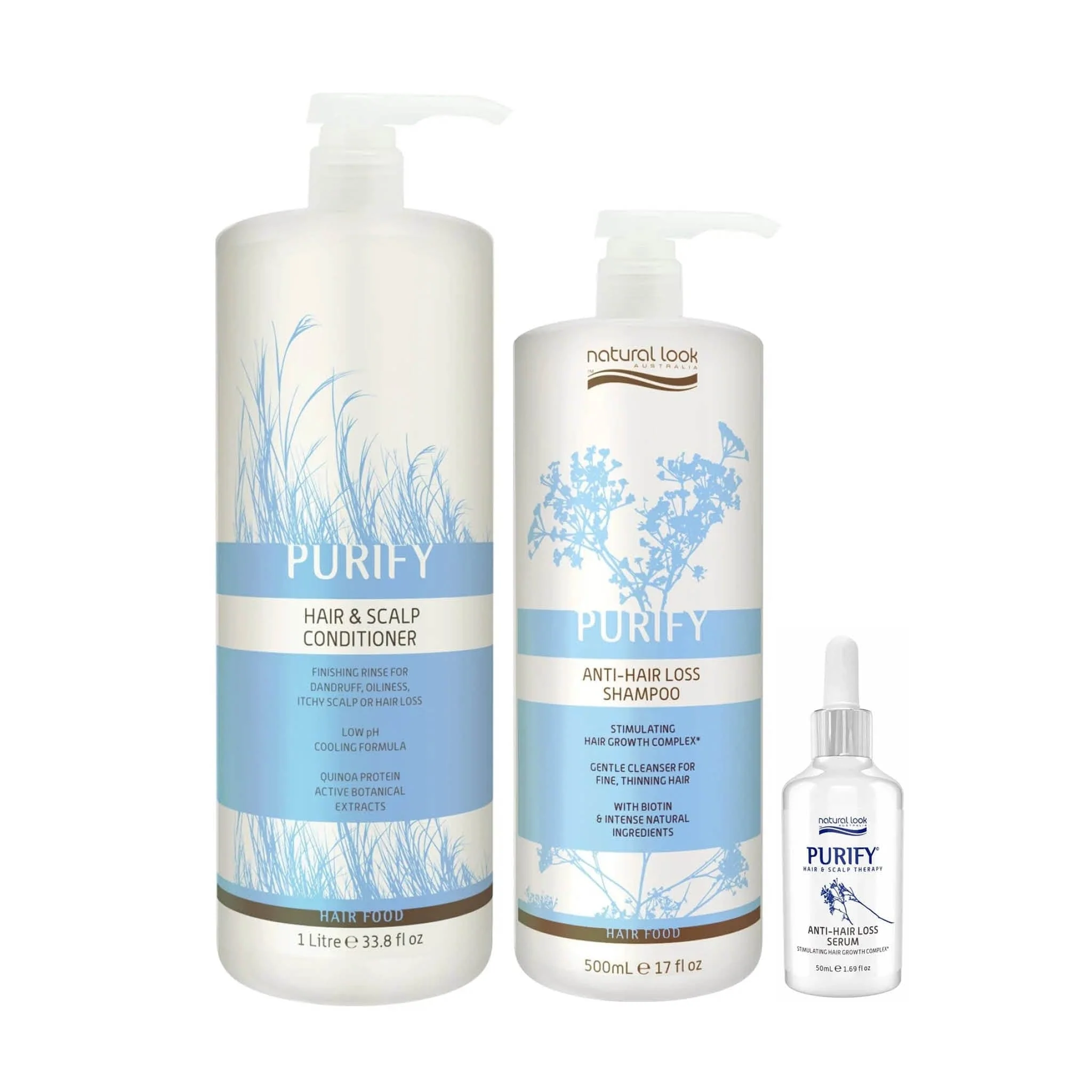 Anti-Hair Loss Shampoo & Conditioner + Serum - Image 3