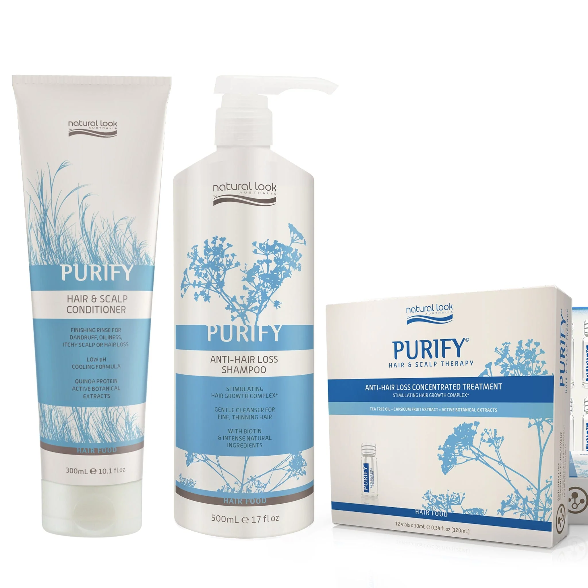 Anti-Hair Loss Treatment Bundle - Image 2