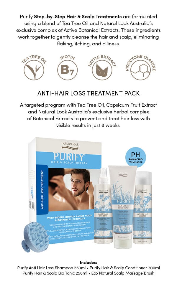 Anti-Hair Loss Treatment Pack - Image 3