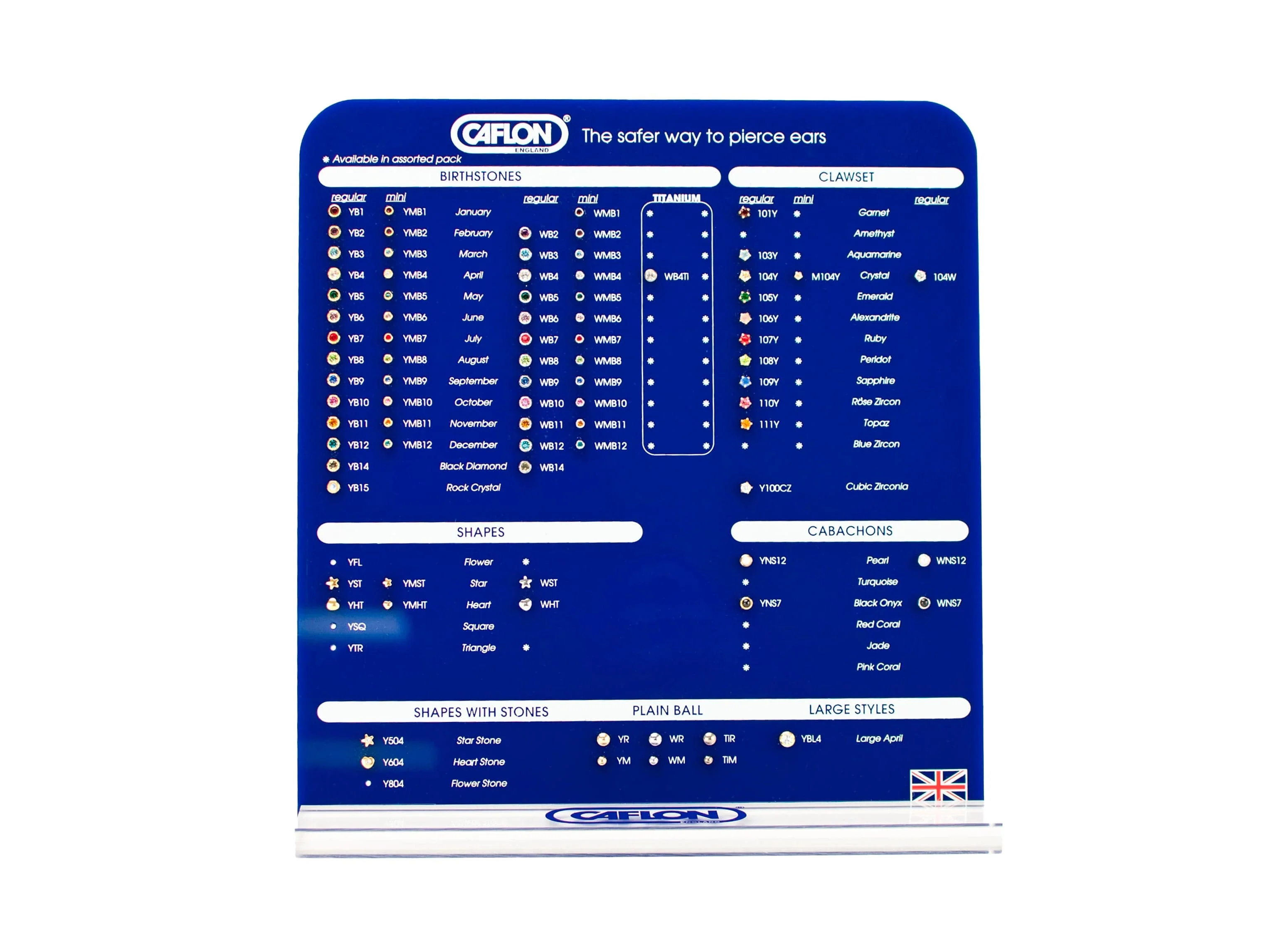 Caflon Blu Display Board